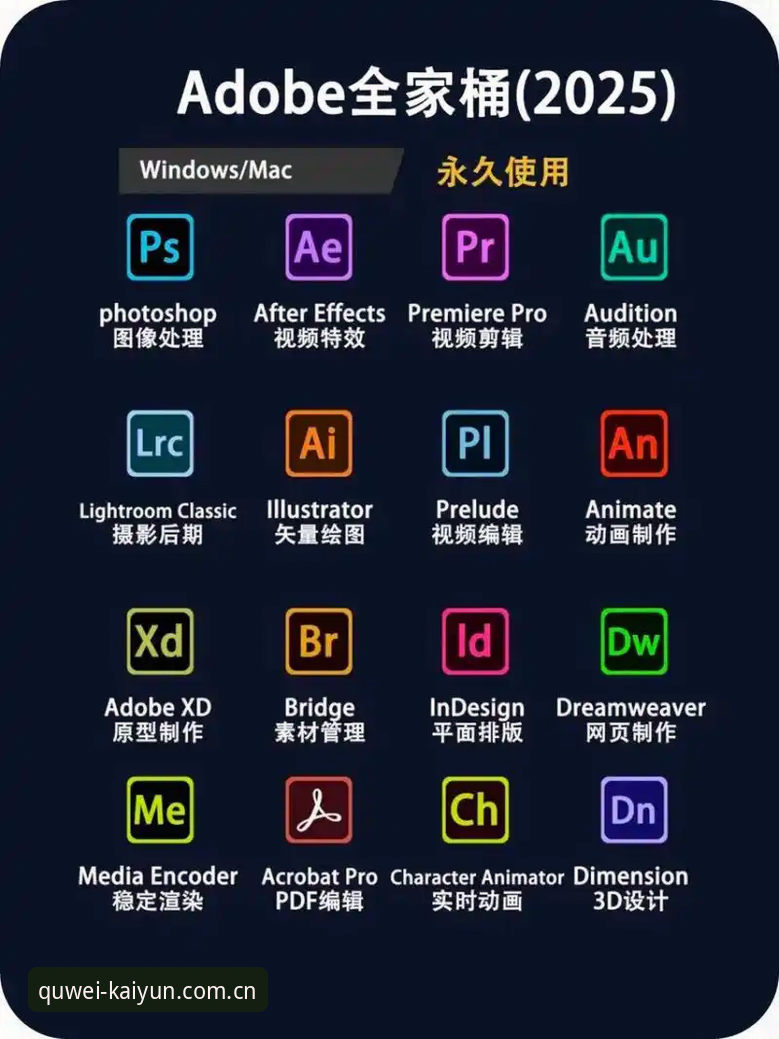 开云竞猜平台最新动态：2025版使用教程全面升级，技术评测员深度解析v2.0.8版本