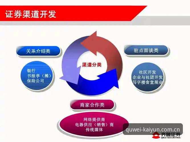 KAIYUN安全入口安装教程 vs 普通下载渠道：哪个更可靠？2025开云竞猜地址全面解析