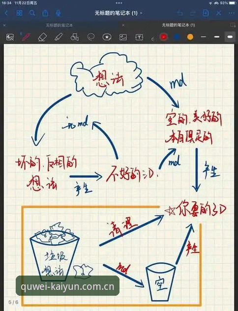 深度揭秘：开云体育注册教程安卓版背后的安全真相与实操指南